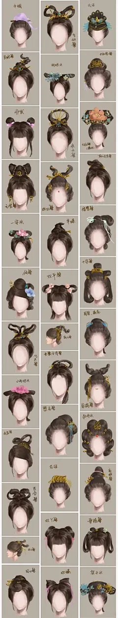 图片、古代女子发型、古代美女眼睛、古风手绘、眼睛