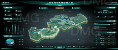 FiQP采集到大屏