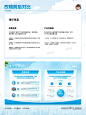 PPT美化改稿 ｜海尔集团简介 - 小红书