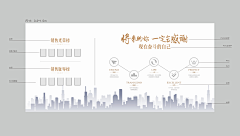 有求必应之素材库采集到品牌墙