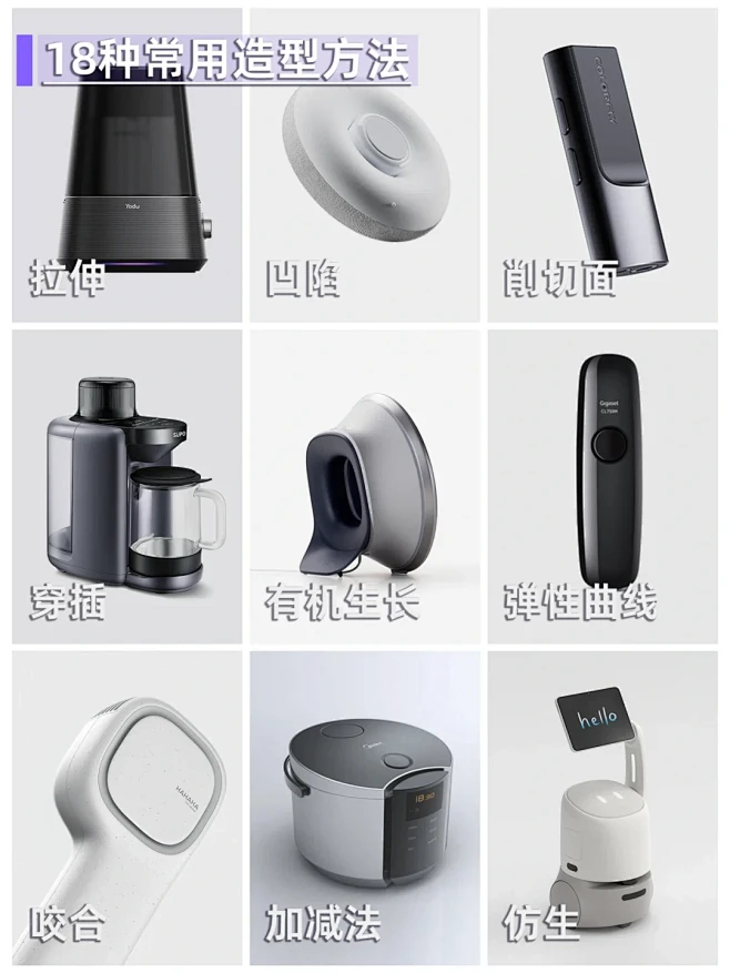 设计干货‖产品造型与设计方法大全 - 小...