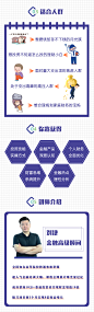 课程介绍-3