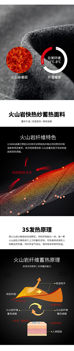 chen尘溪采集到面料解析