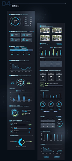 Arlin-G采集到可视化 HUD