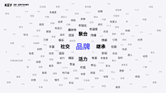 柒迦仪采集到数据图表