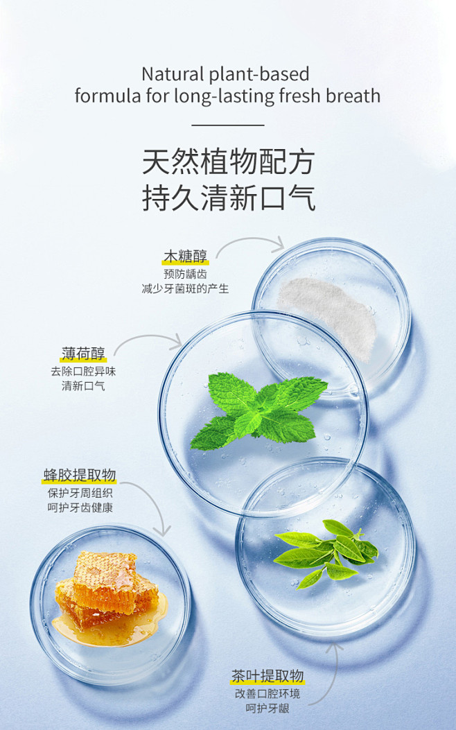 康之漱漱口水卖点展示