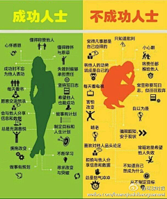 ζ♥_某囡囝采集到技巧