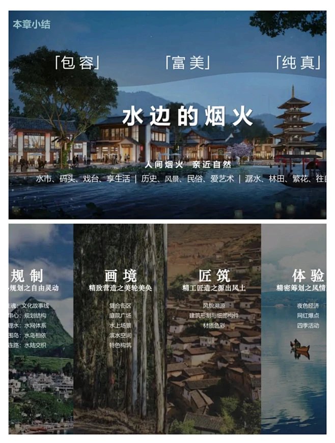 策划灵感|文旅小镇水乡产品策划案例分享