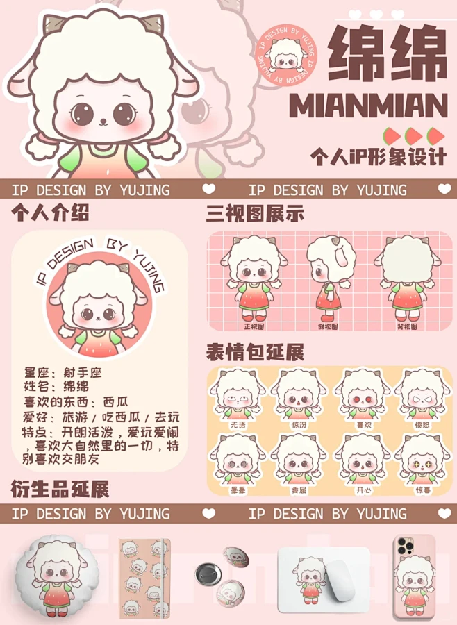 超可爱原创IP设计—西瓜小羊绵绵第二张展板 - 小红书-花瓣网