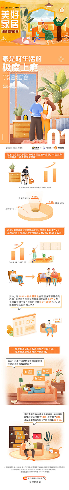 zqd_93采集到活动页