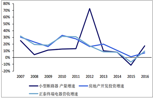 不动产终端设备的搜索结果_百度图片搜索