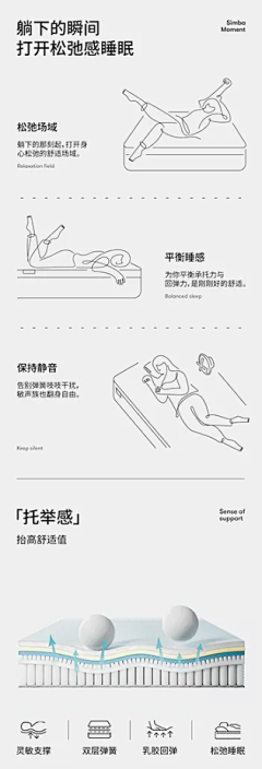 然欢采集到家居