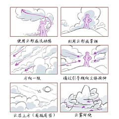 琉璃_浅画采集到设计，学习，技能