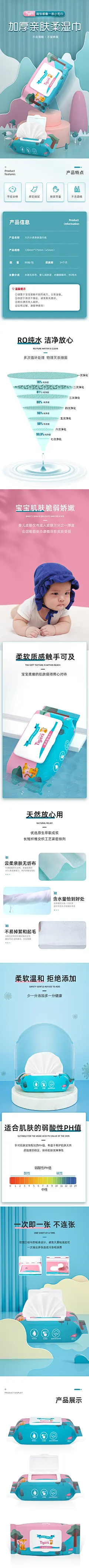 详情