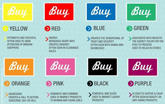 色彩如何影响购物