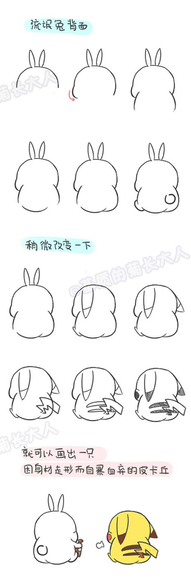 如何画流氓兔背面，来自@基质的菊长大人