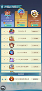 排行榜 (9)