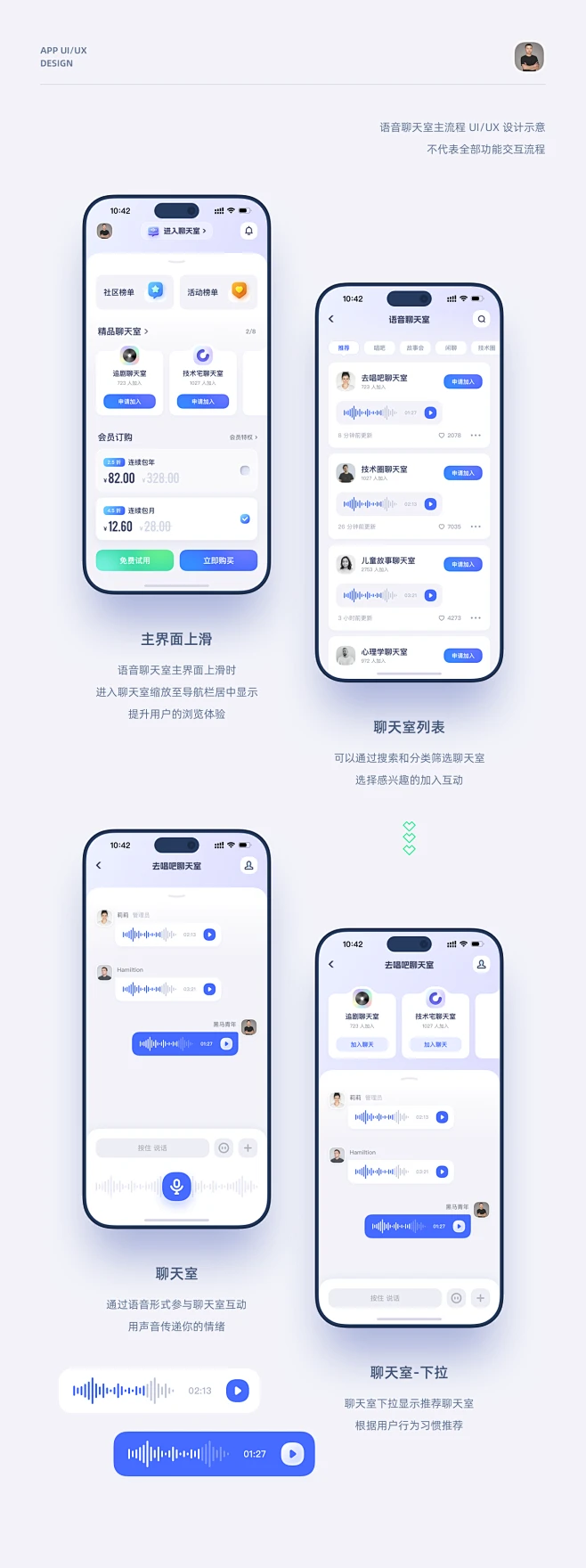 小嘿畅聊 APP UI/UX 设计总结-APP-UICN用户体验设计平台-花瓣网