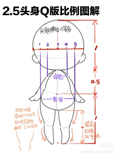 晓敏520baby采集到插画