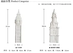英国建筑树脂模型工艺品摆件 欧式家居饰品大本钟 圣保罗大教堂-淘宝网