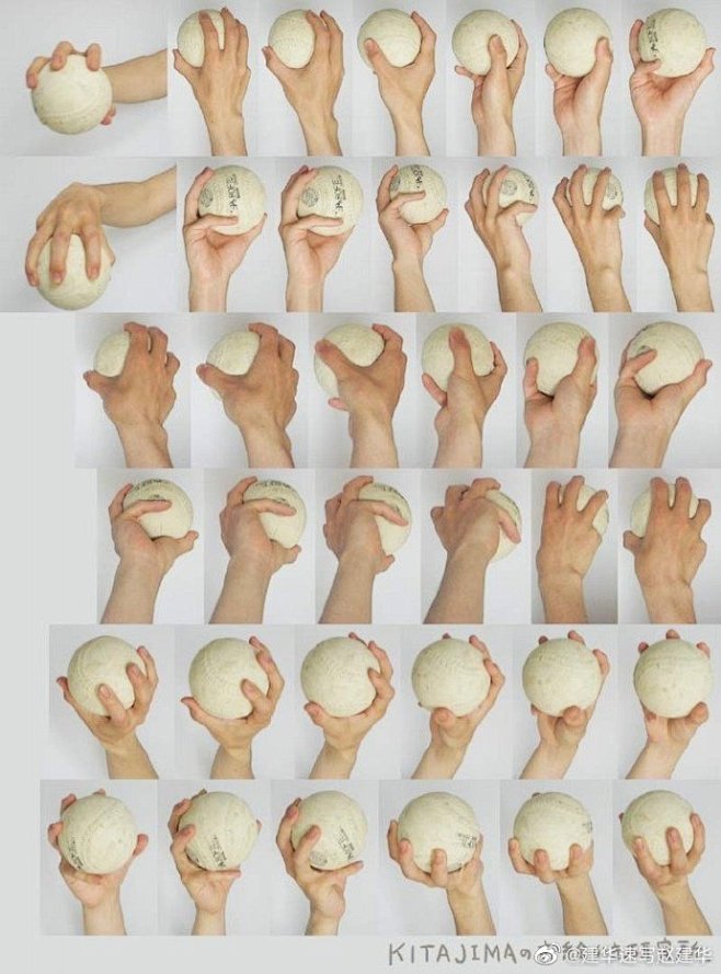 人体参考/手脚素材/手脚 多角度的手脚绘...