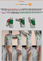 Pin page