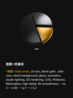 Zzangmt采集到工作-AI