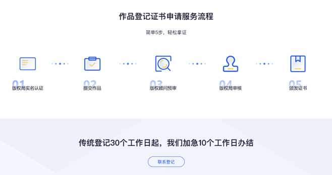 怕作品被抄袭，设计师该如何怎么办？-UI...