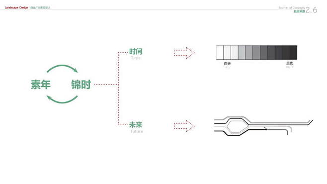 线计网—分享传递价值