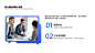 并列关系2项PPT图文页