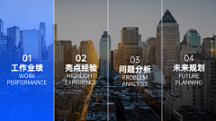 朵拉小晨采集到网站
