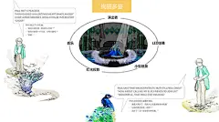 DDI Wow City · Shanghai 上海 · 东渡悦来城 素水设计 艺术水景  商业水景