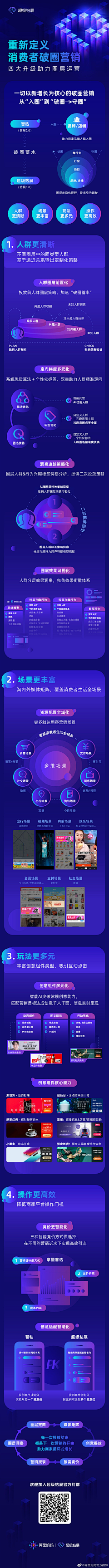 羚_羊采集到APP_活动