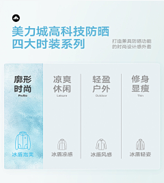 倪是谁采集到版式设计模板