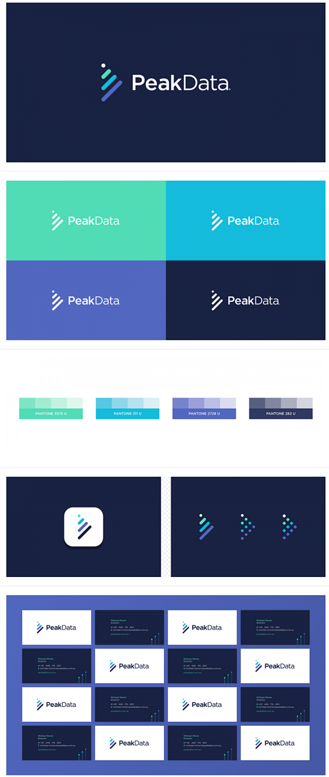 Peak Data澳大利亚能源零售公司品...