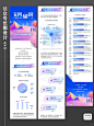 公众号长图设计|公司年报长图设计 - 小红书