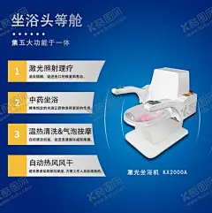 激光坐浴机康兴激光 【酷图网】样板间,肛肠,科室,医院,医疗,设备,海报