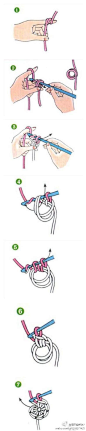 【钩针手指绕圆中心起针法】，步骤：将线先在食指上松松地绕两圈。取钩针，如图将线钩出圈环。3.拇指、中指捏住圈环，再如图钩一针