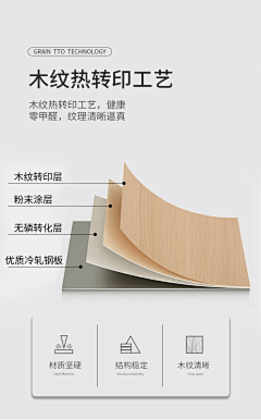 不才承蒙厚爱采集到全屋定制