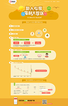 Limee采集到卡通网页