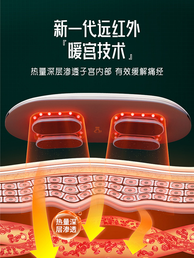 德国暖宫腰带女生月经生理期间宫寒护腰保暖...