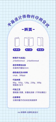 八月Angel采集到科普海报-知识类