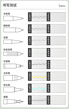 可达鸭嘎嘎嘎嘎嘎采集到feiya周边