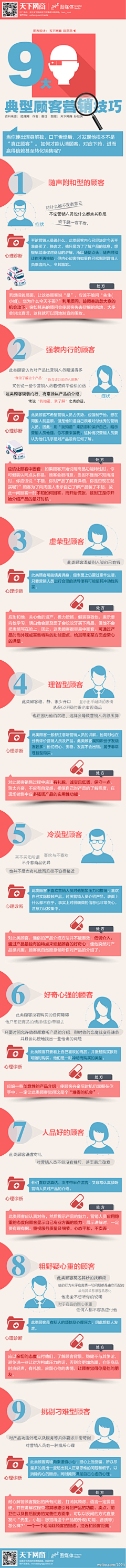 小金子总会发光的采集到学习
