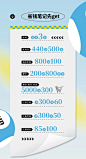全场3折起!大餐200团800!大牌800返100!(送泡泡玛特)