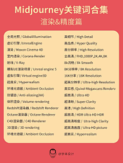 LM-C采集到AI-Midjourney关键词合集