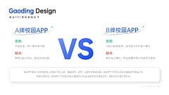 福禄寿禧全到采集到PPT模板