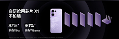 屁格歪采集到OPPO_Reno13