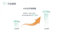 @PPT百科网 PPT模板 数据图表PPT PPT课件下载 语文课件PPT 数学课件PPT 英语课件PPT 科学课件PPT 道德与法治PPT 物理课件PPT 化学课件PPT 地理课件PPT 历史课件PPT 生物课件PPT 美术课件PPT 幼儿园课件PPT 主题班会PPT 家长会PPT