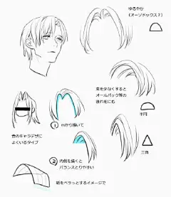 绘画学习超话[米奇比心]头发画法参考～ 需要的同学快来学习吧～画师-シズ  #插画艺术作品# ​​​​